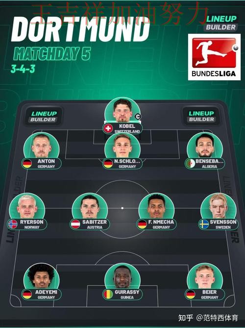 德甲前瞻分析：热火战平对手后晋级前景生变