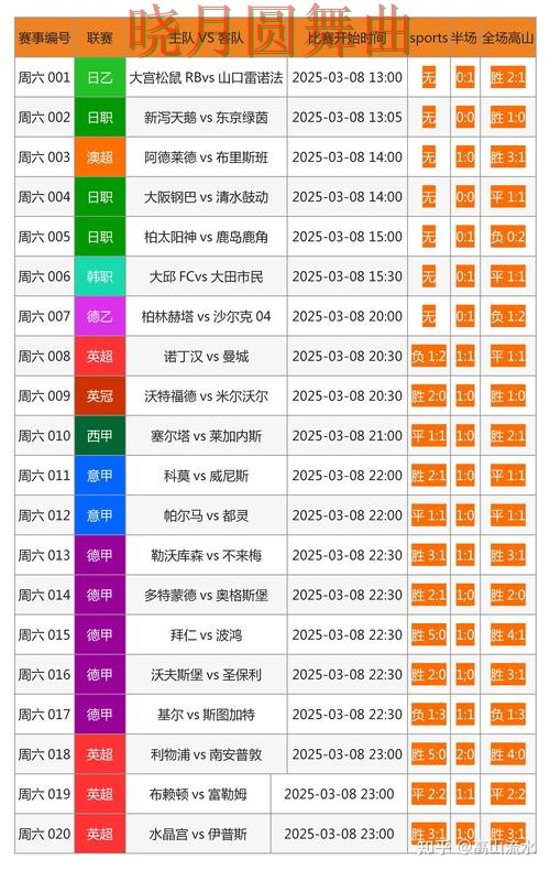 世界杯投注网站怎么选更稳，热门问题全解析