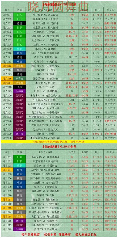 世界杯投注官网赛前情报获取方式盘点 经验内容盘点 世界杯投注官网赛前情报获取方式盘点 经验内容盘点