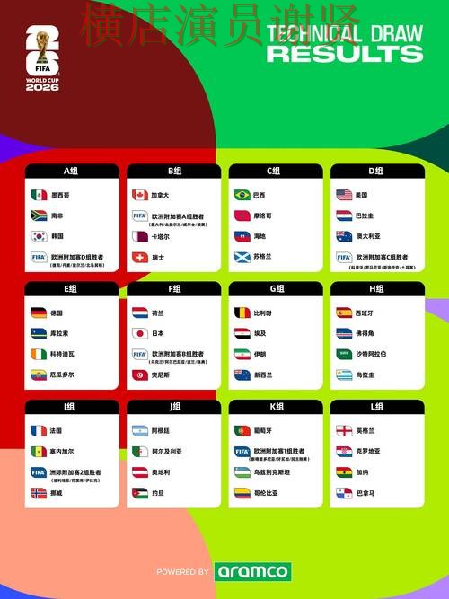 新手必看：世界杯投注入口直播入口详解 + World Cup 2026