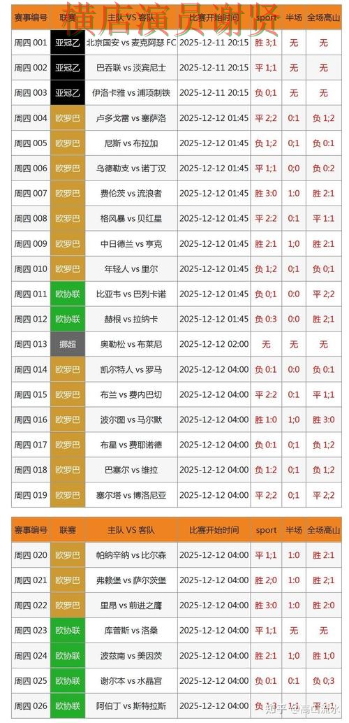 世界杯投注网站大全直播入口怎么选？深度评测给你答案（世界杯数据）